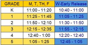 lunch schedule by grades